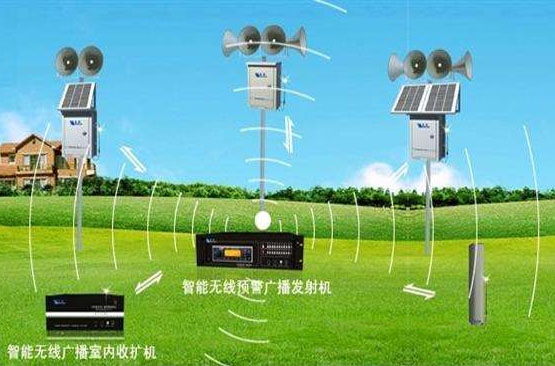 調頻廣播開關機應準確可靠